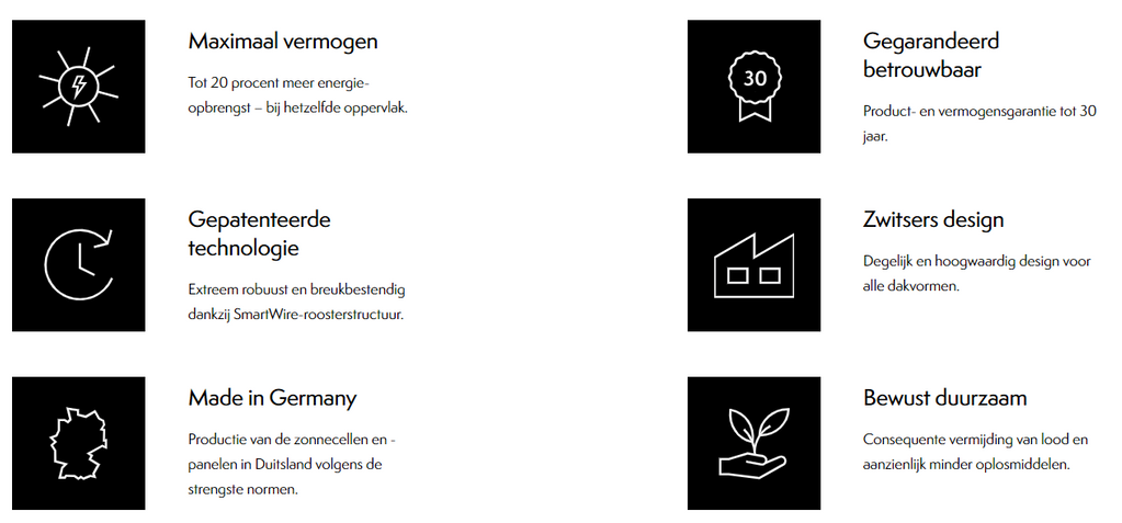 europese zonnepanelen